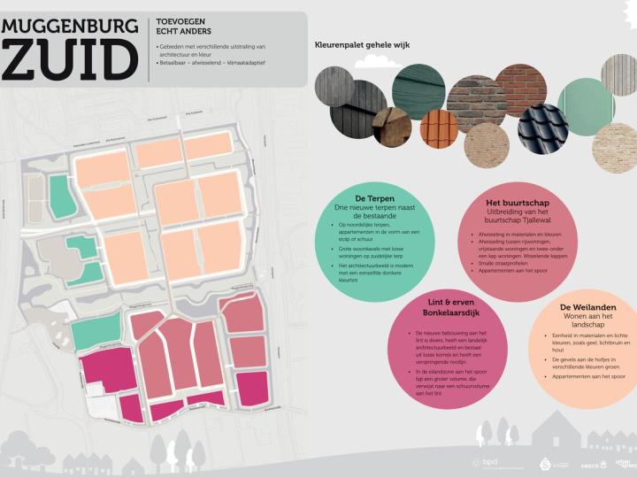 Muggenburg Zuid gebieden met verschillende uitstraling van architectuur en kleur