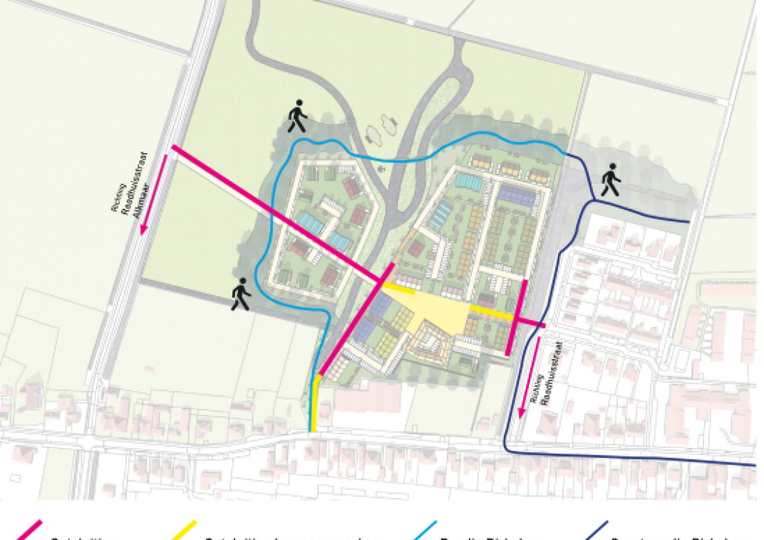 Concept wandel- en fietsroutes