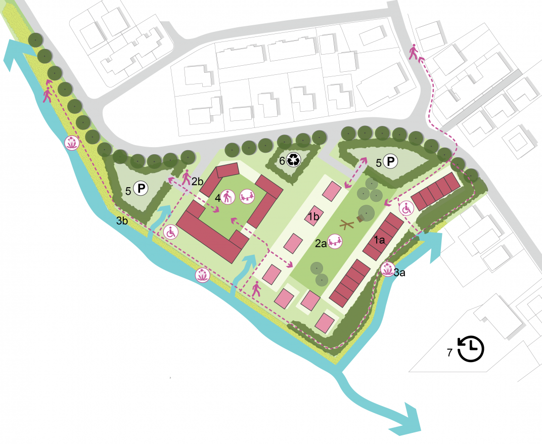 Plattegrond van de woonbuurt van de toekomst