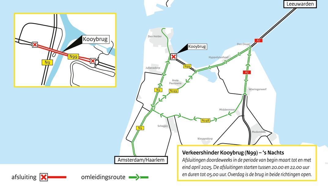 N99: Kooybrug vanaf 1 maart overdag weer open in beide richtingen